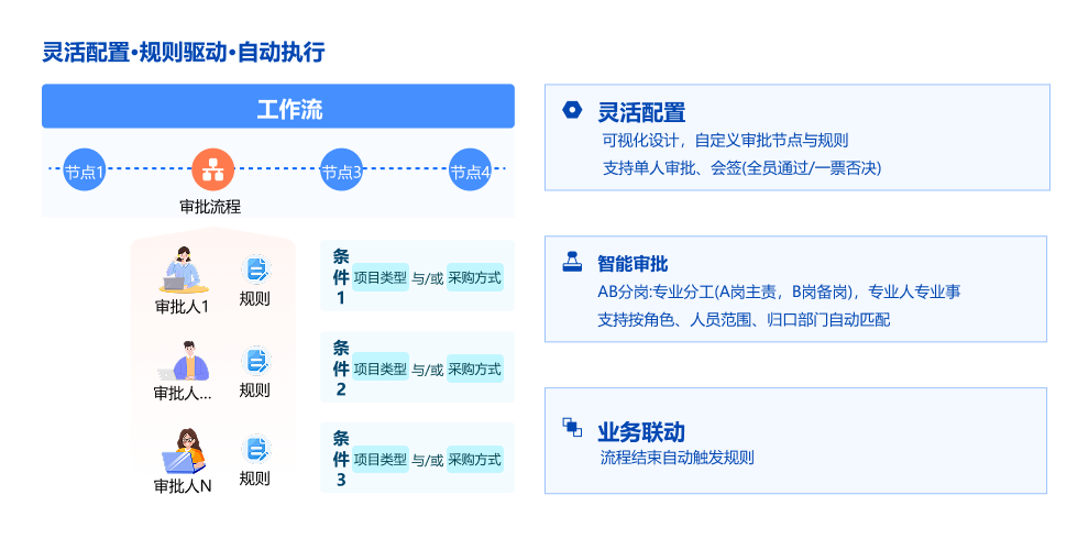 1757403205519025944.png Frame 427319462.png